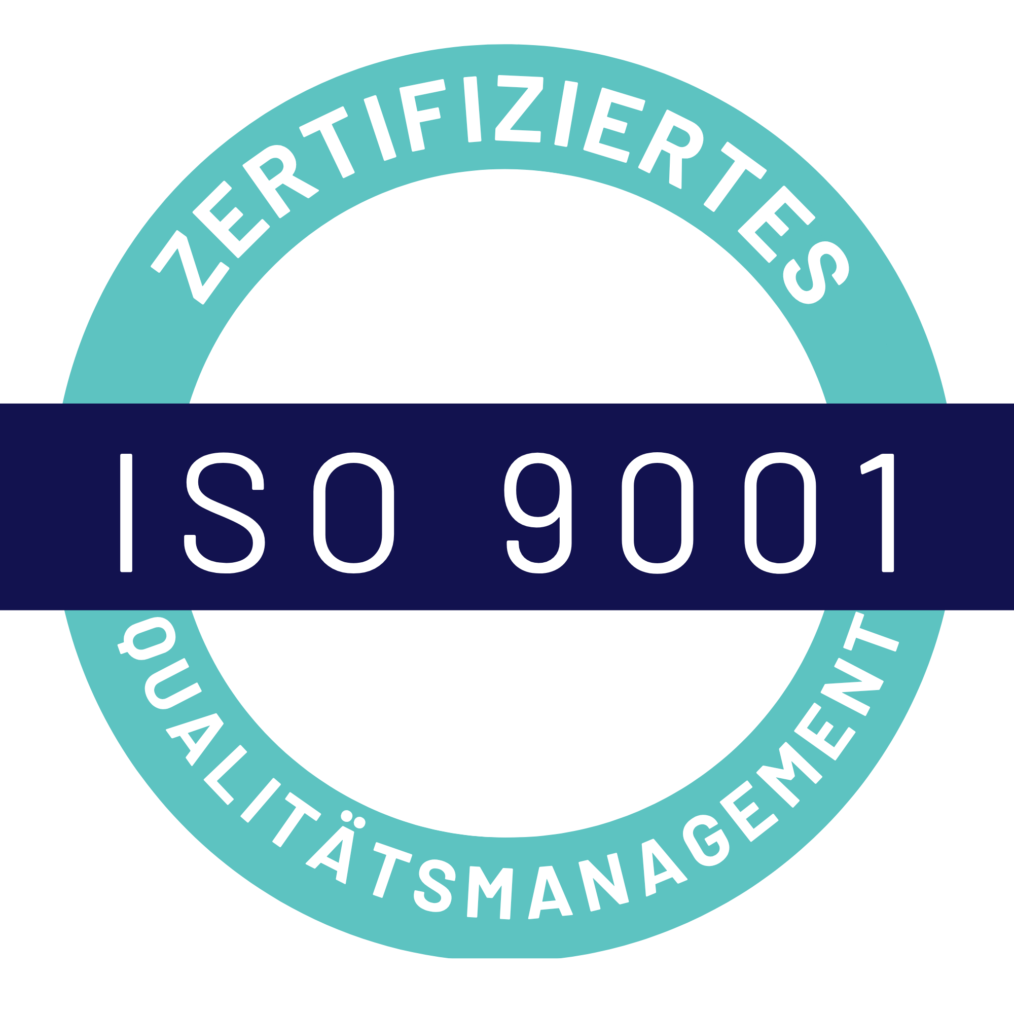 Label QM Zertifizierung