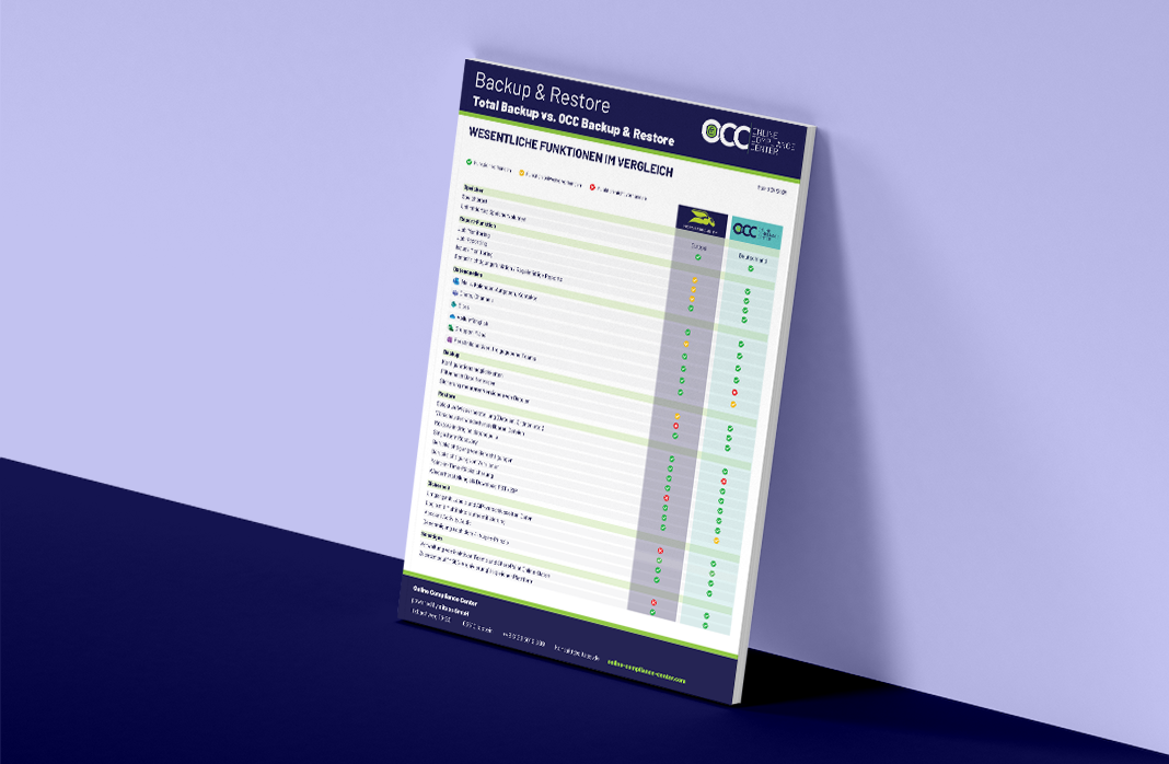 Mockup_Vergleich Hornetsecurity